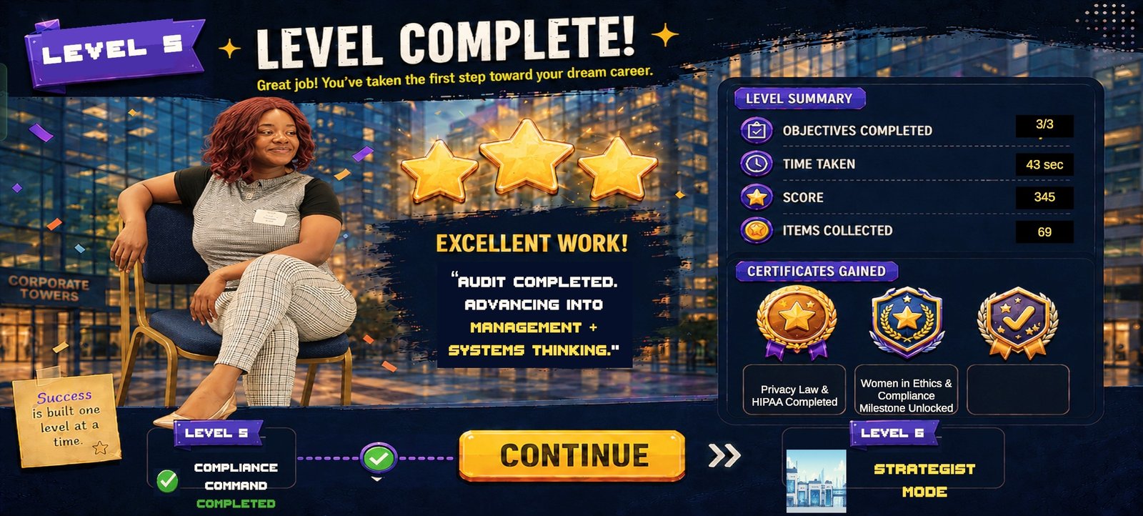 SOP & Audit Tactics Mini Game
